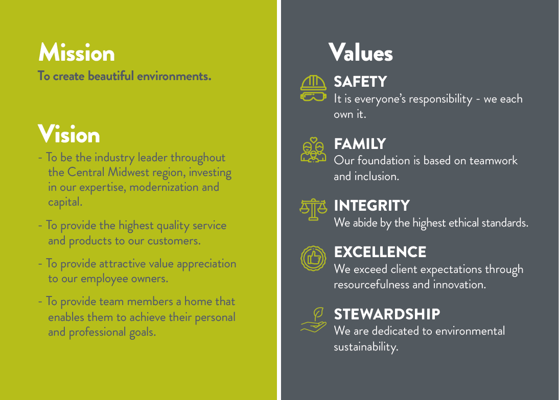 Our Mission
To create beautiful environments. 

Our Vision
To be the industry leader throughout the Central Midwest region, investing in our expertise, modernization and capital. 
To provide the highest quality service and products to our customers. 
To provide attractive value appreciation to our employee owners. 
To provide team members a home that enables them to achieve their personal and professional goals. 

Our Values
Safety – It is everyone’s responsibility – we each own it.
Family – Our foundation is based on teamwork and inclusion.
Integrity – We abide by the highest ethical standards.
Excellence – We exceed client expectations through resourcefulness and innovation.
Stewardship – We are dedicated to environmental sustainability.